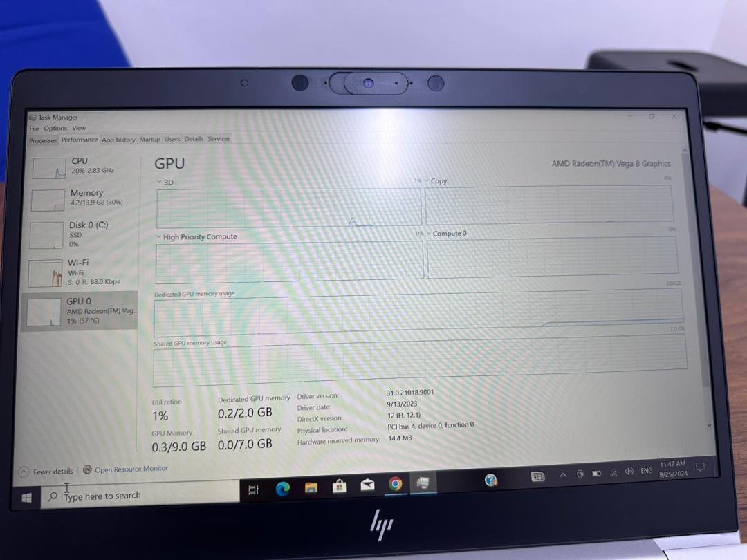 HP ELITEBOOK 745 G6 AMD RYZEN 5PRO RADEON VEGA 8 GPU 2GB 14IN FHD TOUCHSCREEN UPTO 1TB SSD WINDOW 11PRO